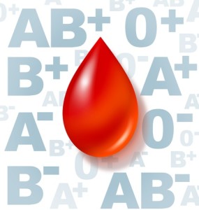 blood-type